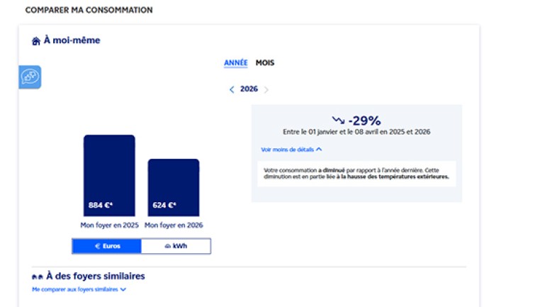 Capture d’écran de l’application e.quilibre, section « Comparer ma consommation »